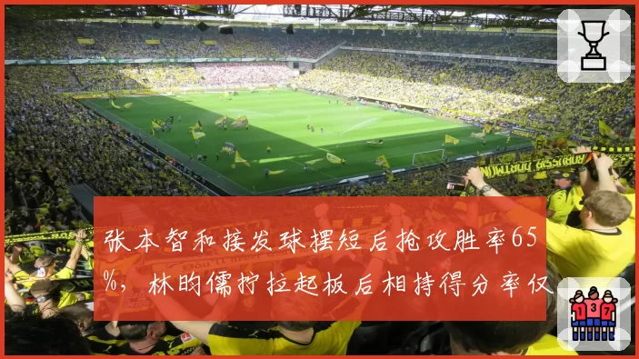 张本智和接发球摆短后抢攻胜率65%，林昀儒拧拉起板后相持得分率仅51%