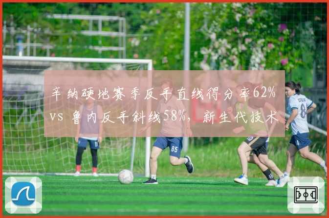 辛纳硬地赛季反手直线得分率62% vs 鲁内反手斜线58%，新生代技术对决